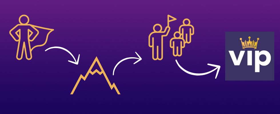 kracht van storytelling